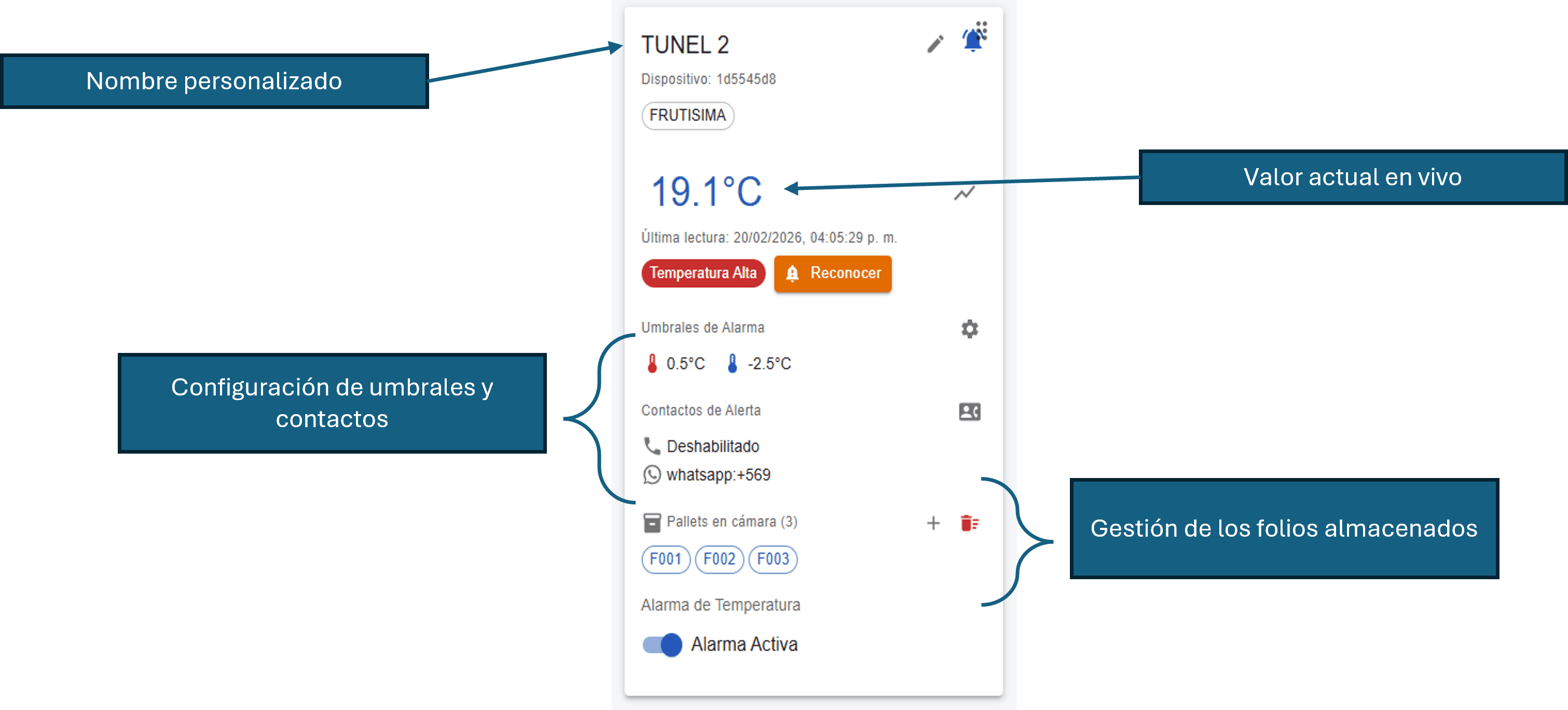 Configuración de sensor con umbrales y folios