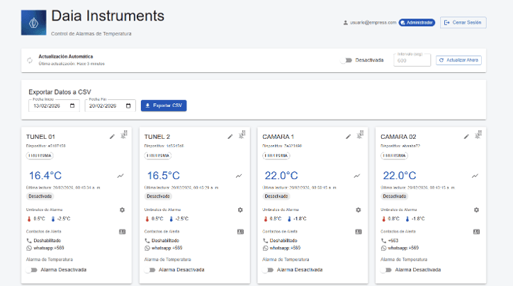 Daia Instruments Screenshot